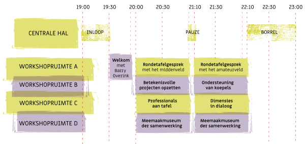 Netwerkbijeenkomst — lezing in Overijssel